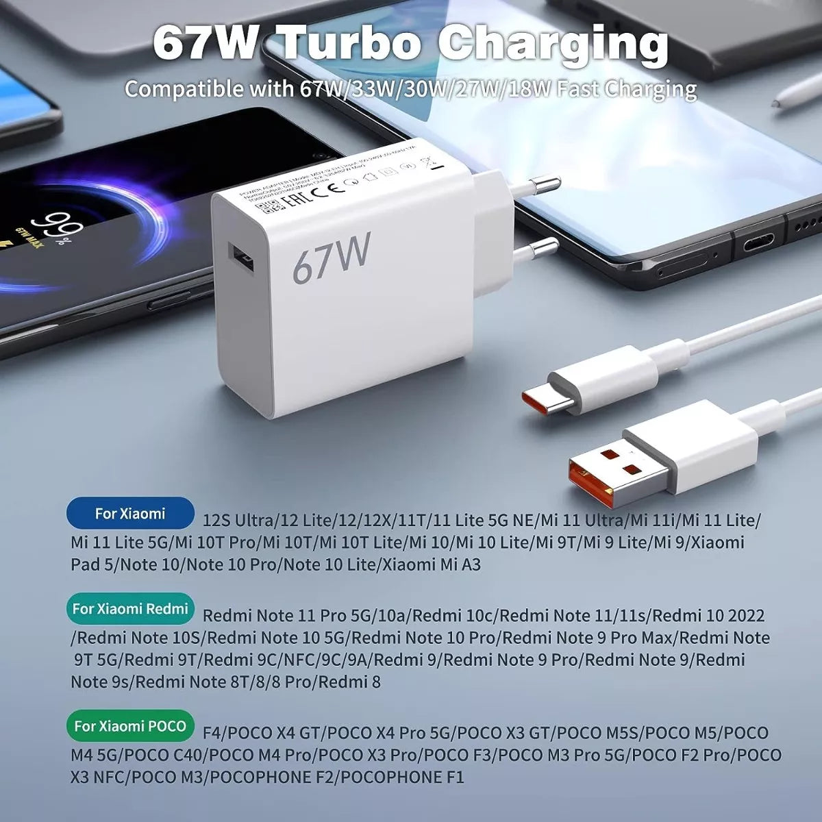 Cargador Turbo 67w + Usb C Para Xiaomi 11t 12 Redmi Note 11