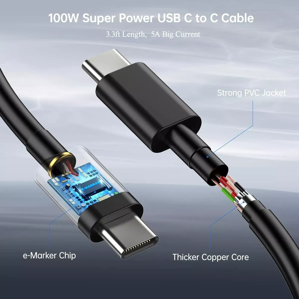 CARGADOR + CABLE TURBO (45W) PARA SAMSUNG S24 23 22 ULTRA PLUS