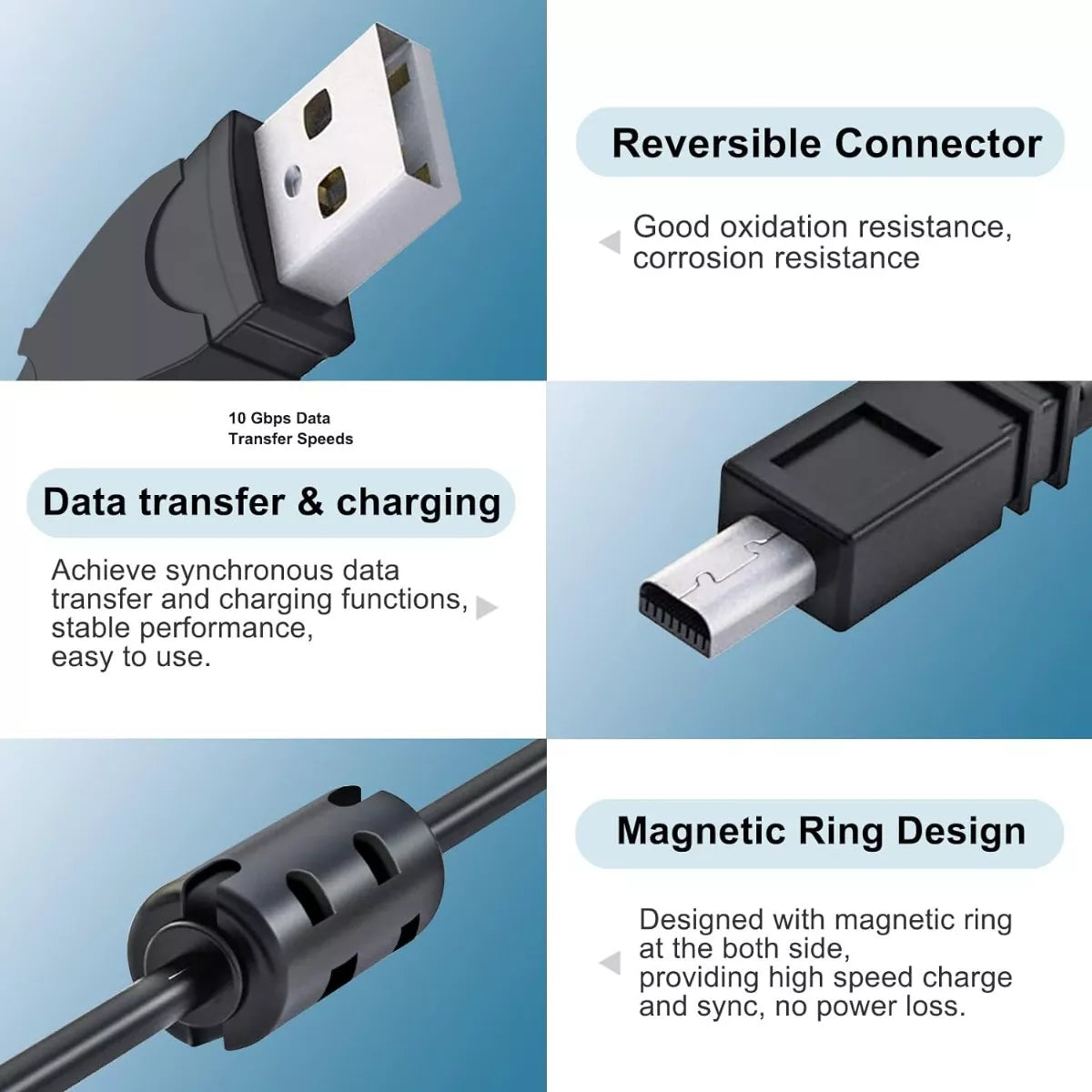 Cable Usb 8 Pin Camara Sony Nikon Samsung Olympus Uc-e6